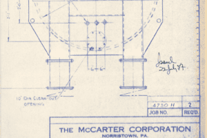 McCarter Chocolate Equipment